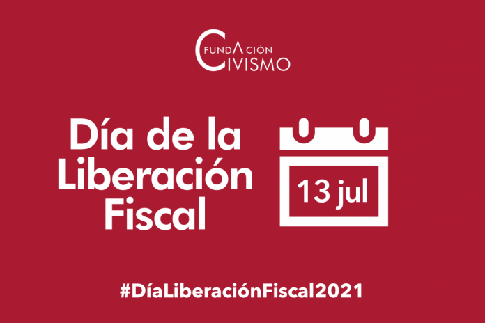Día de la Liberación Fiscal