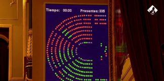 Carta en la mesa, presa Lo ocurrido en el Congreso de los Diputados es sin ninguna duda uno de los hechos más graves de nuestra historia parlamentaria